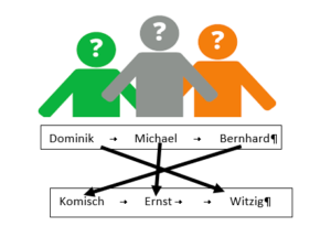 Nuss_03_2019_03_25_Bild_Lösung