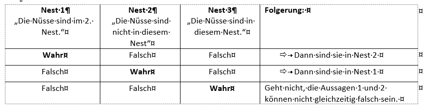 Nuss_05_2019_04_08_Bild4